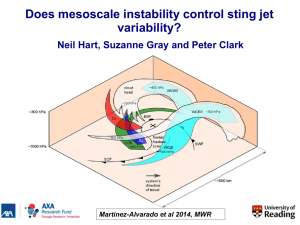 Does mesoscale instability control sting jet variability?