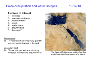 Water isotopes in the hydrosphere, atmosphere, and biosphere