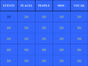 Blank Jeopardy - The Hunger Games Unit Plan