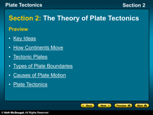 10.2 The Theory of Plate Tectonics