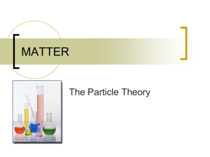 SNC1D Particle Theory