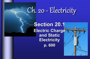 I. Electric Charge - Collinsville Public Schools