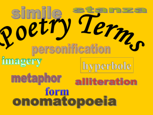 Poetry Terms PowerPoint