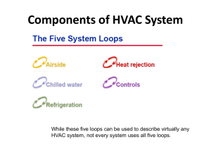 HVAC Systems components