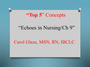 Nursing Knowledge Risjord Review of Chapter 9 *Echoes in Nursing*