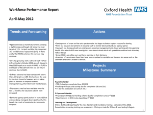 HR Performance Report Quarter 4 Jan * March 2012