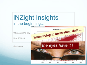 iNZight for Beginners