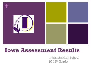 Iowa Assessment Results
