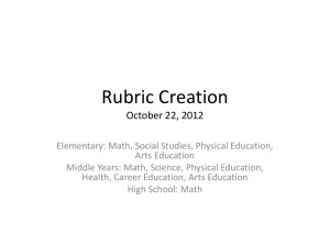 Rubric Creation Slide Show - Living Sky School Division #202