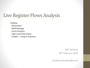 3.30 Compiling Live Register Flows Catalina Gonzalez, CSO