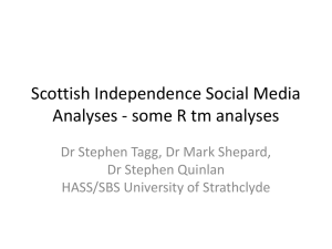 Scottish Independence Social Media Analyses