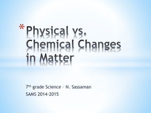 Physical vs. Chemical Changes in Matter
