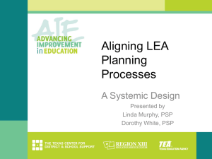 Aligning of improvement processes and district/campus practices