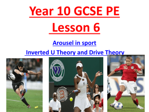 Year 10 lesson inverted U theory