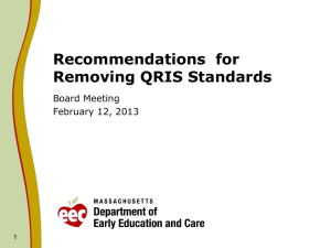 QRIS Standard Updates