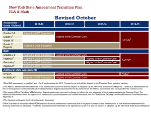 New York State Assessment Transition Plan ELA & Math