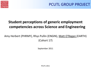 Student perceptions of generic employment skills across Science