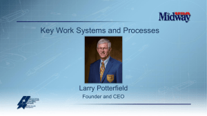 Key Processes and Work Systems