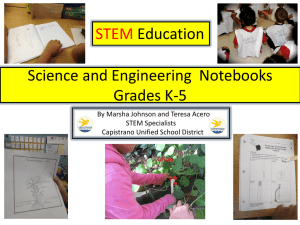 Science Notebooking for K