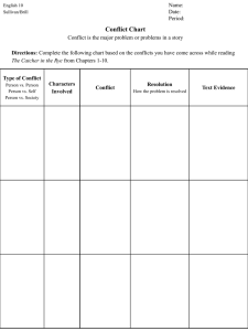 Conflict Chart - Mr. Brill`s Website