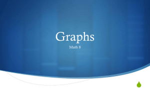Graphs - Mr. Wei`s Math 8 Page