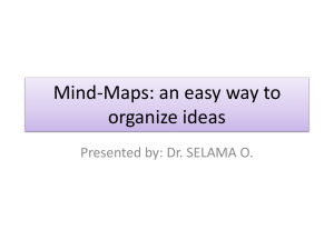 Mind-Maps: an esay way to organize ideas