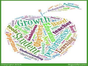 It`s All About Student Growth Objectives