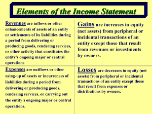 Income Statement: What should be included on the current period`s