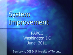System Improvement with Ben Levin