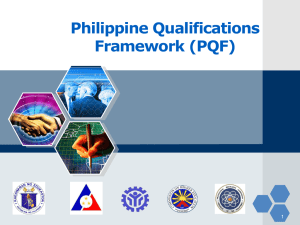 ASEAN MRA Qualifications Framework