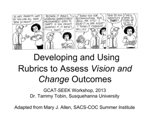 Developing and Using Rubrics to Assess Vision and Change