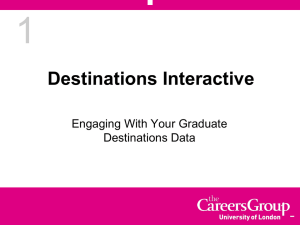 Overview of Destinations Interactive