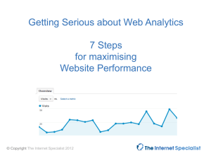 Managing performance - The Internet Specialist