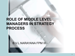 ROLE OF MIDDLE LEVEL MANAGERS IN STRATEGY PROCESS
