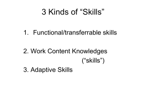 3 Kinds of Skills