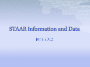 STAAR Information & Data PowerPoint