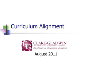 Curriculum Alignment - Clare