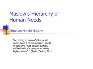 Maslow`s Hierarchy of Human Needs