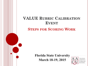 VALUE Rubric Calibration Event - Think FSU