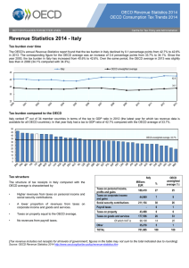 Revenue Statistics 2014 - Italy