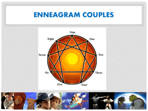 Enneagram couples