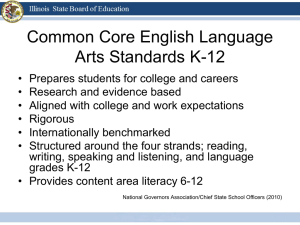 ELA/Literacy Common Core Overview PowerPoint Presentation