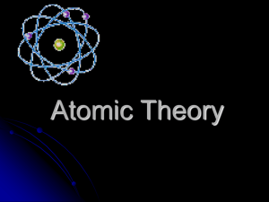The History of Atomic Theory Notes