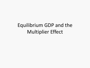 Equilibrium GDP and the Multiplier Effect