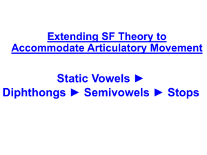 Static Vowels * Diphthongs * Semivowels * Stops