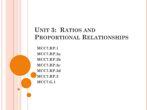 Entire Unit 3 Ratios and Proportional Relationships