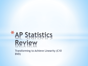 AP Statistics Review C10 slides