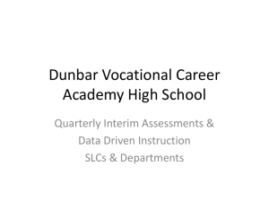 CIM Item Analysis Re-Teaching - Dunbar Vocational Career Academy