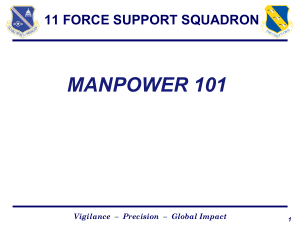 Precision – Global Impact - 11th Force Support Squadron