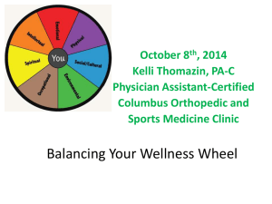 the Circle of Wellness Power Point Presentation